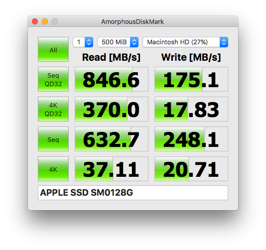 Mac mini 2014のストレージ速度