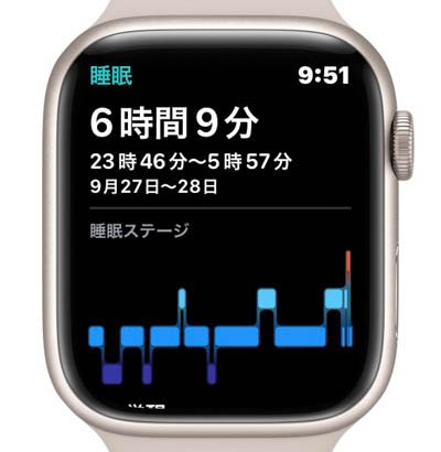 WatchOS 9でようやくGarminに追いついたApple Watchの睡眠トラッキング機能