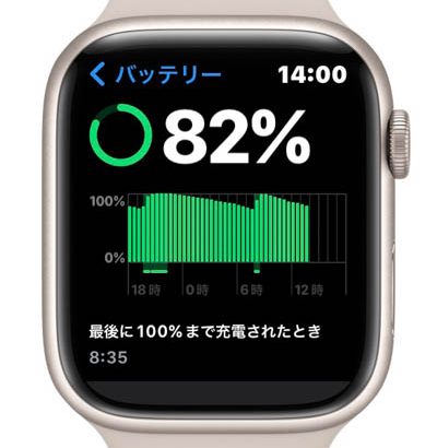 Apple Watch Series 7で測定した電池消費状況。自分の使い方での持ち時間をより正確に推測！