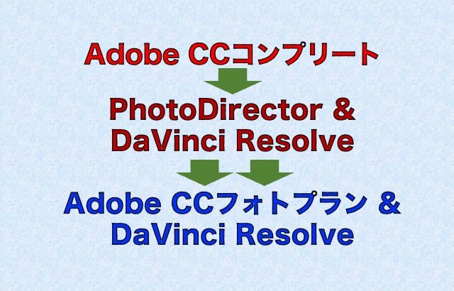 脱Adobeしたのは良いけれど、写真管理・加工は一周回ってAdobeに戻った！その理由は？